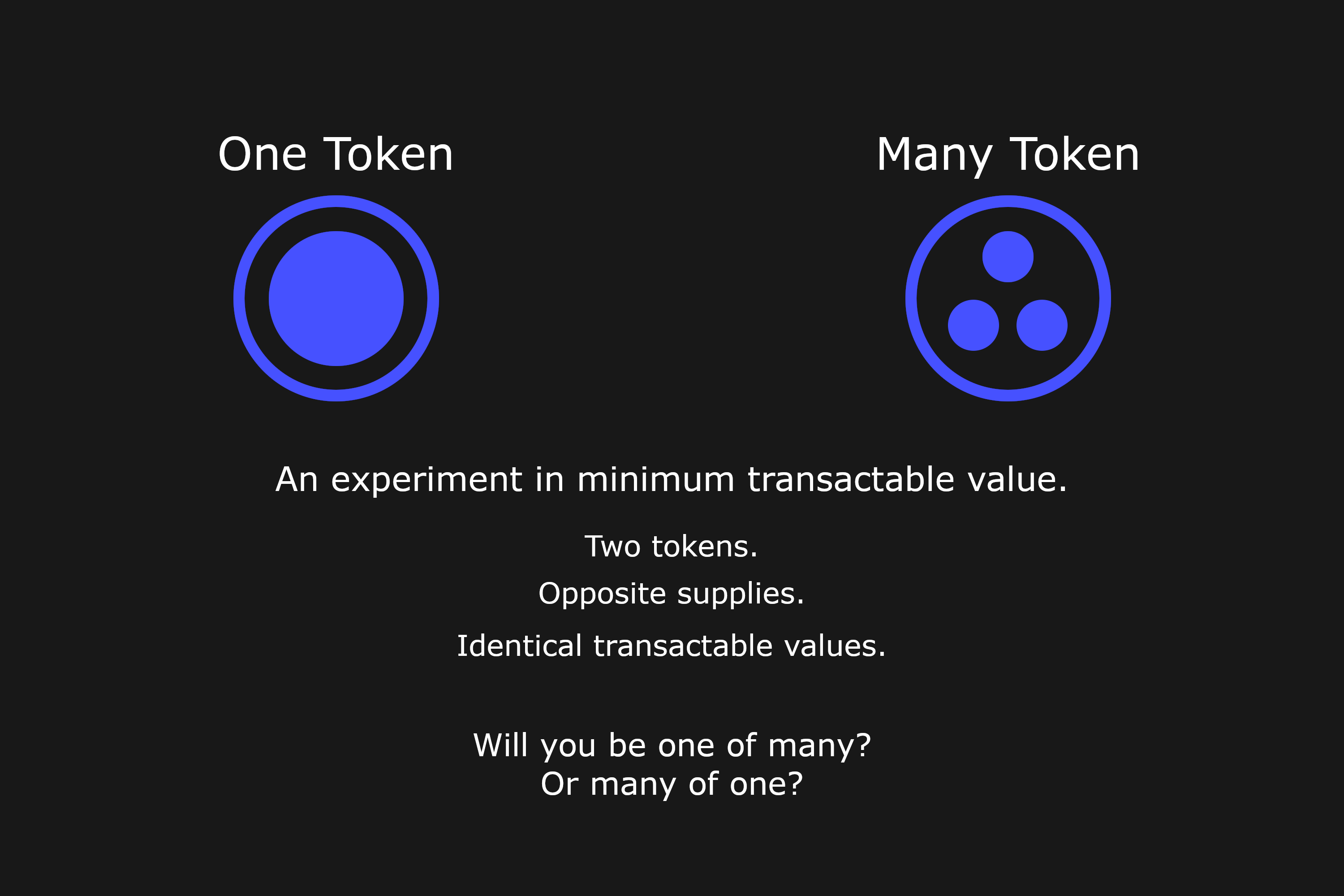 One vs. Many - Farcaster Mini Apps